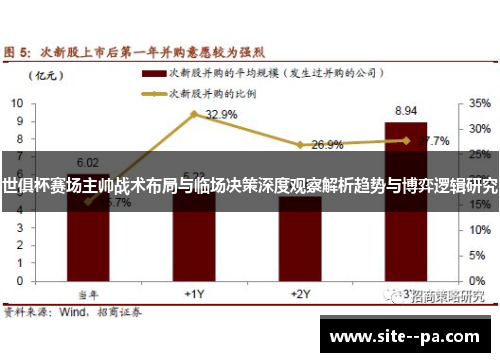 世俱杯赛场主帅战术布局与临场决策深度观察解析趋势与博弈逻辑研究